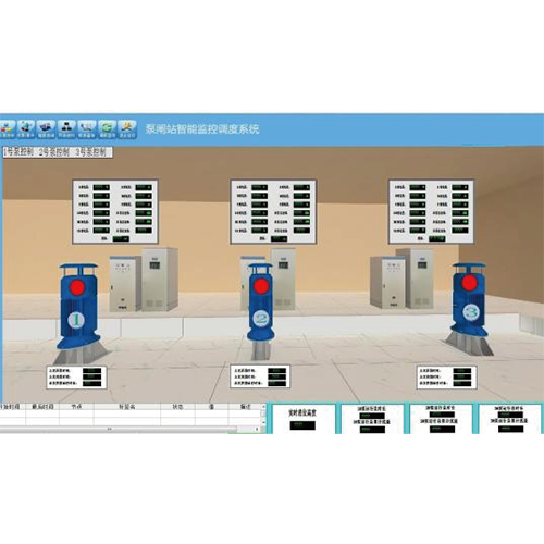 泵闸站智能监控调度系统